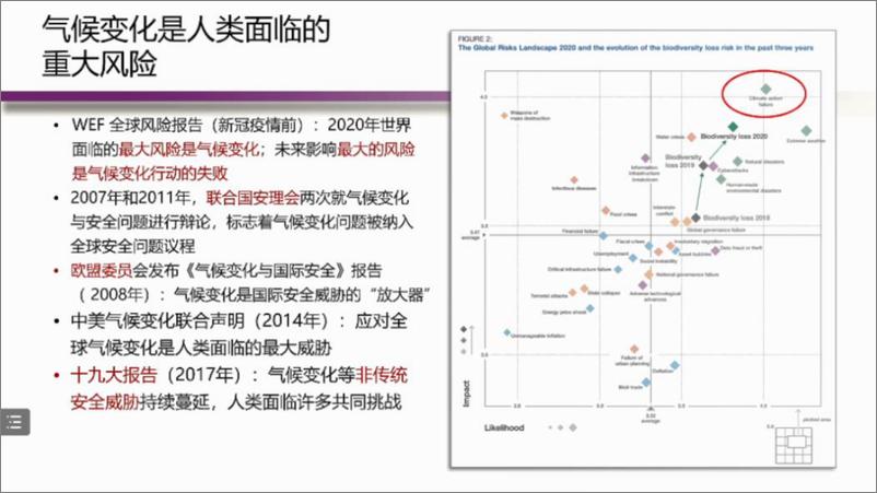 《碳中和背景下可再生能源发展的机遇与挑战-57页》 - 第8页预览图