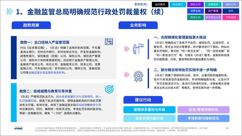 《金融新规热读（4月刊）-18页》 - 第4页预览图