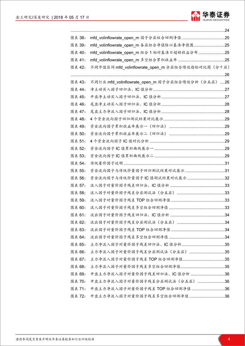 《华泰证2018051多因子系列之七：华泰单因子测试之资金流向因子》 - 第4页预览图