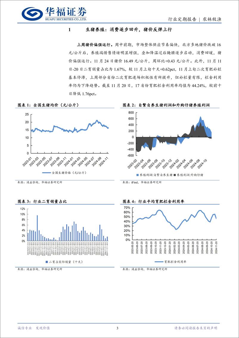 《农林牧渔行业定期报告：需求好转，猪价偏强上行-241125-华福证券-13页》 - 第3页预览图