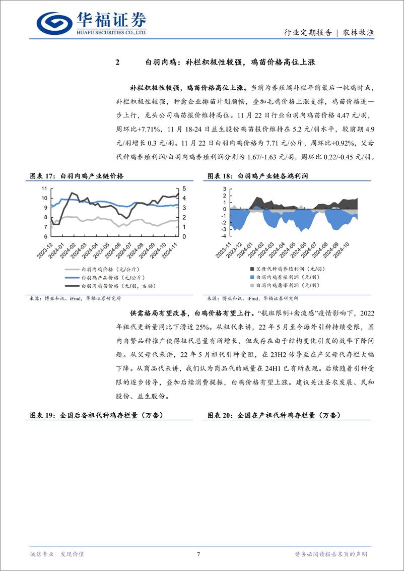 《农林牧渔行业定期报告：需求好转，猪价偏强上行-241125-华福证券-13页》 - 第7页预览图