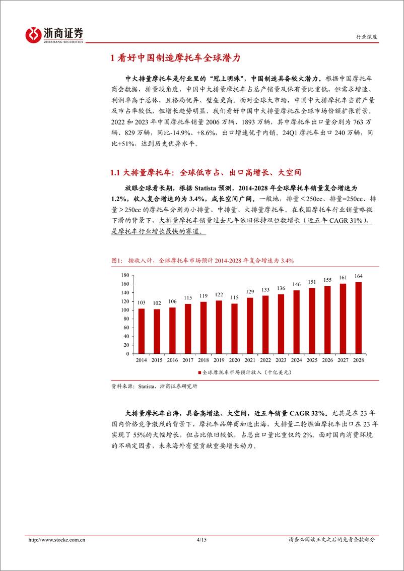 《浙商证券-摩托车行业深度报告：中国摩托车加速奔向全球市场》 - 第4页预览图