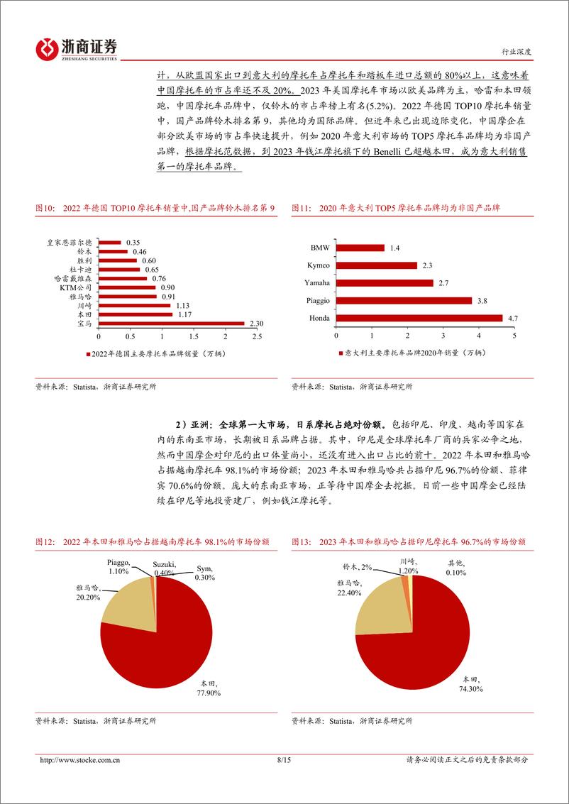 《浙商证券-摩托车行业深度报告：中国摩托车加速奔向全球市场》 - 第8页预览图