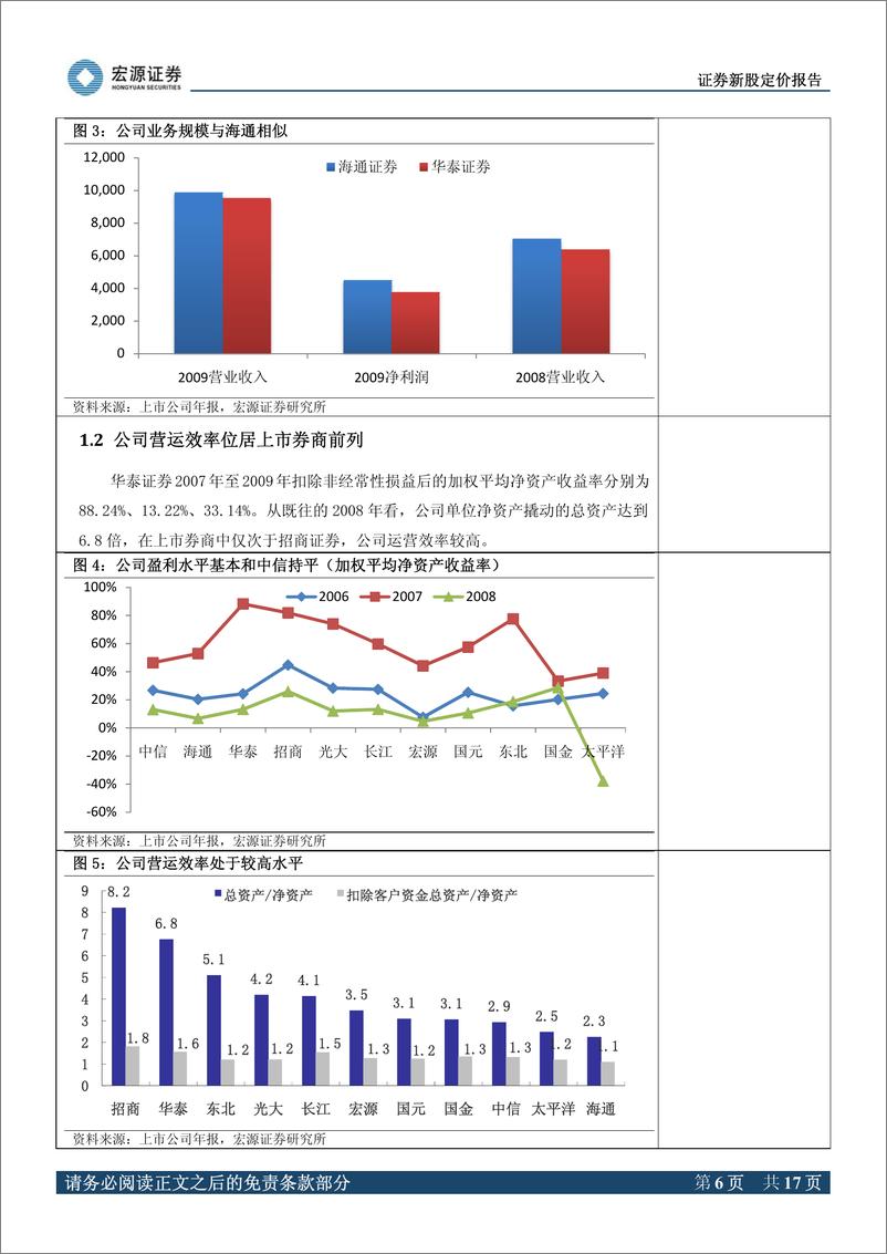 《华泰证券（宏源证券）-深度报告-非经纪业务发展值得期待-100203》 - 第6页预览图