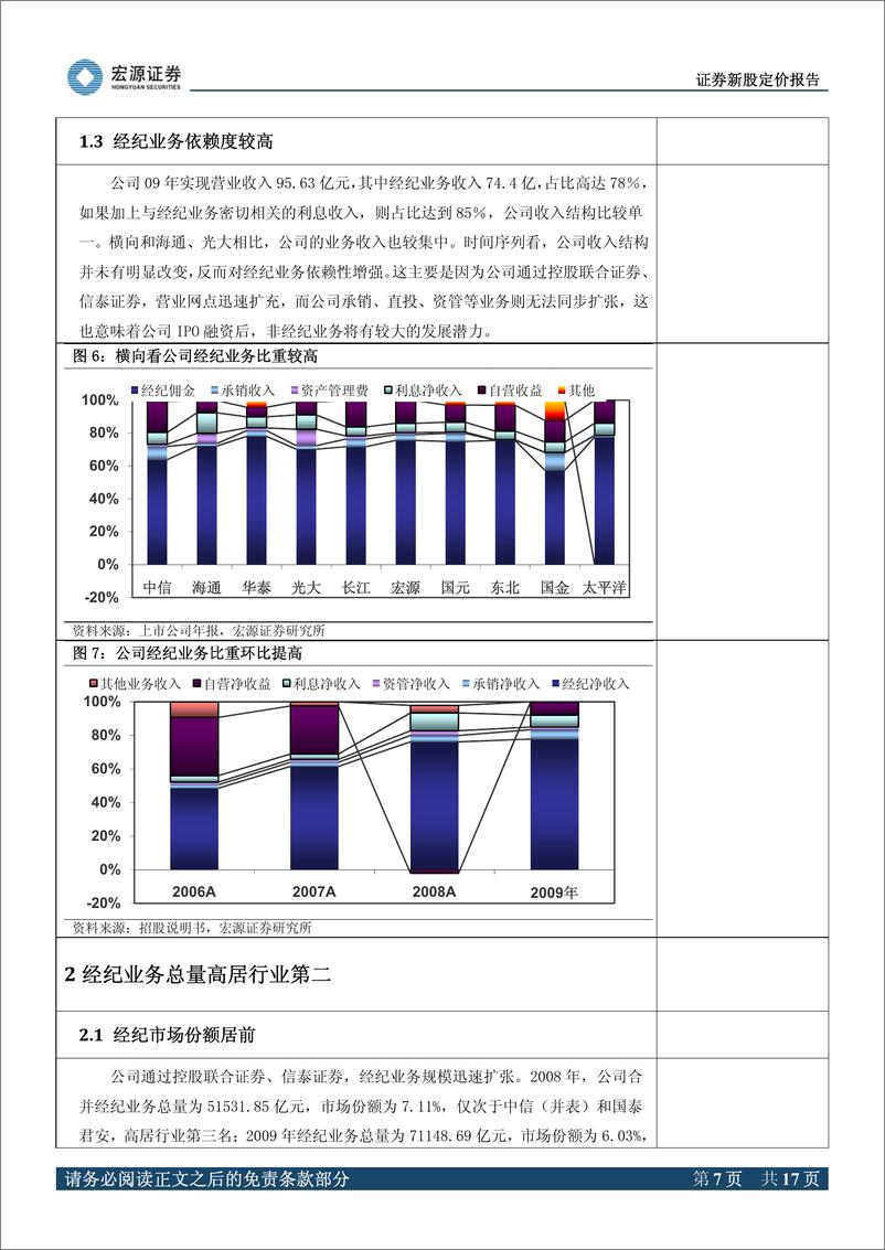 《华泰证券（宏源证券）-深度报告-非经纪业务发展值得期待-100203》 - 第7页预览图