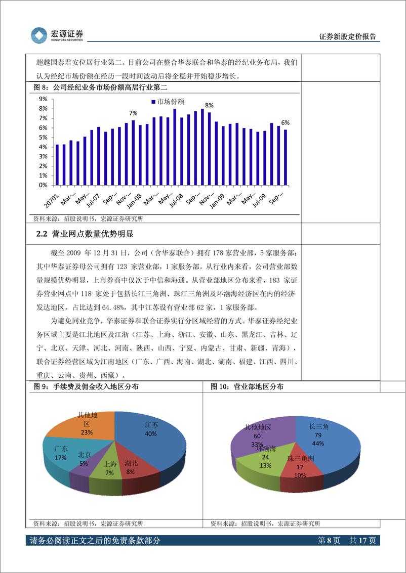 《华泰证券（宏源证券）-深度报告-非经纪业务发展值得期待-100203》 - 第8页预览图