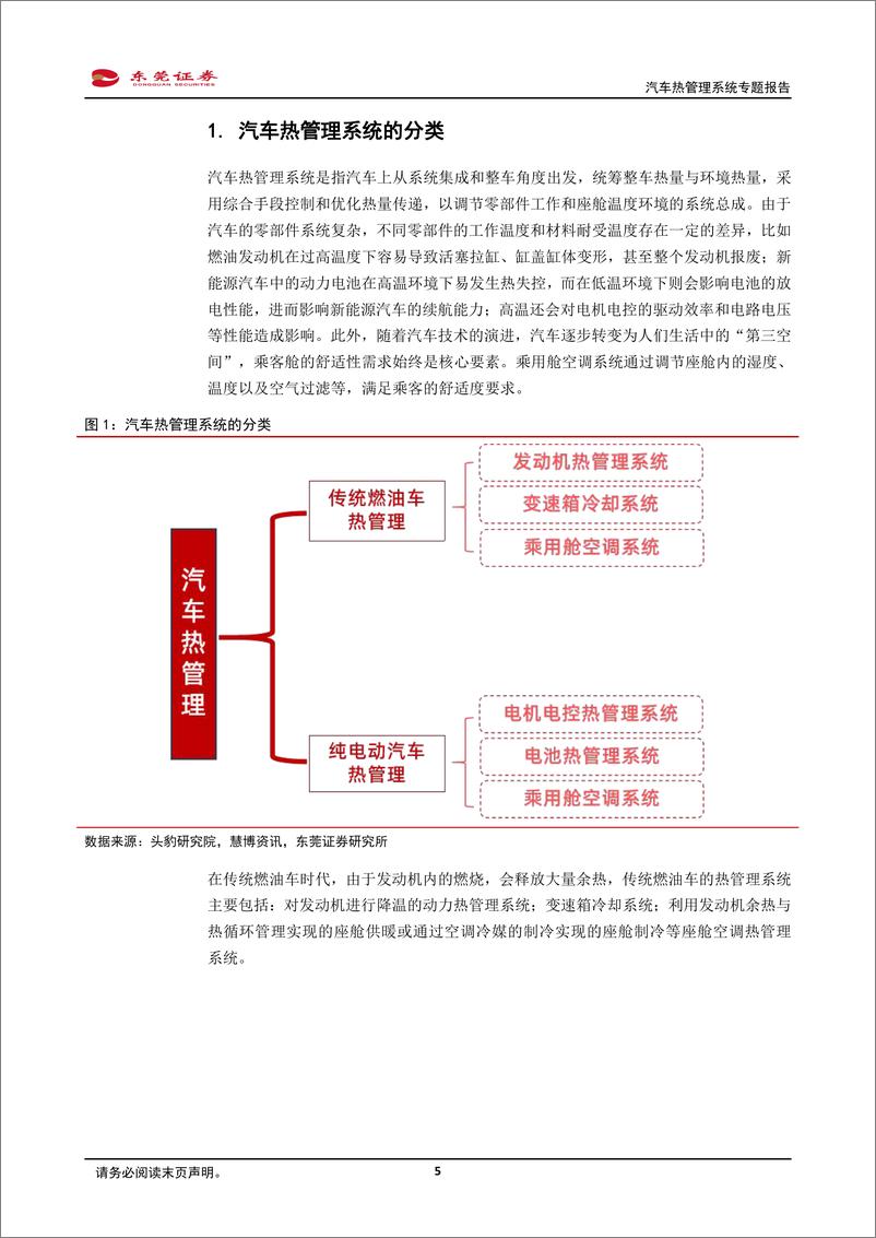 《汽车热管理系统专题报告_深耕新能源_量价_齐升_应用拓展加速前行》 - 第5页预览图