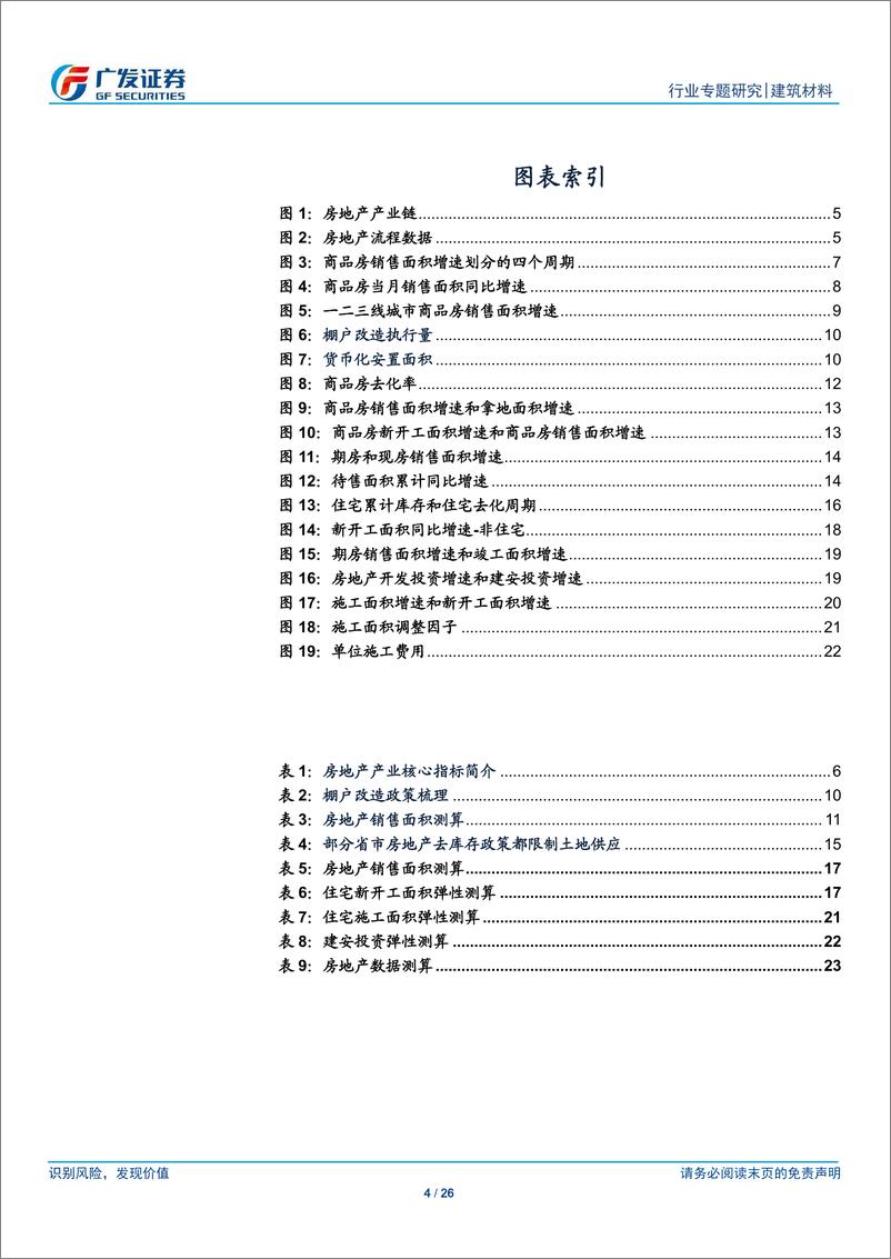 《建筑材料行业：再论本轮房地产周期和对上下游产业链的影响-20190411-广发证券-26页》 - 第5页预览图