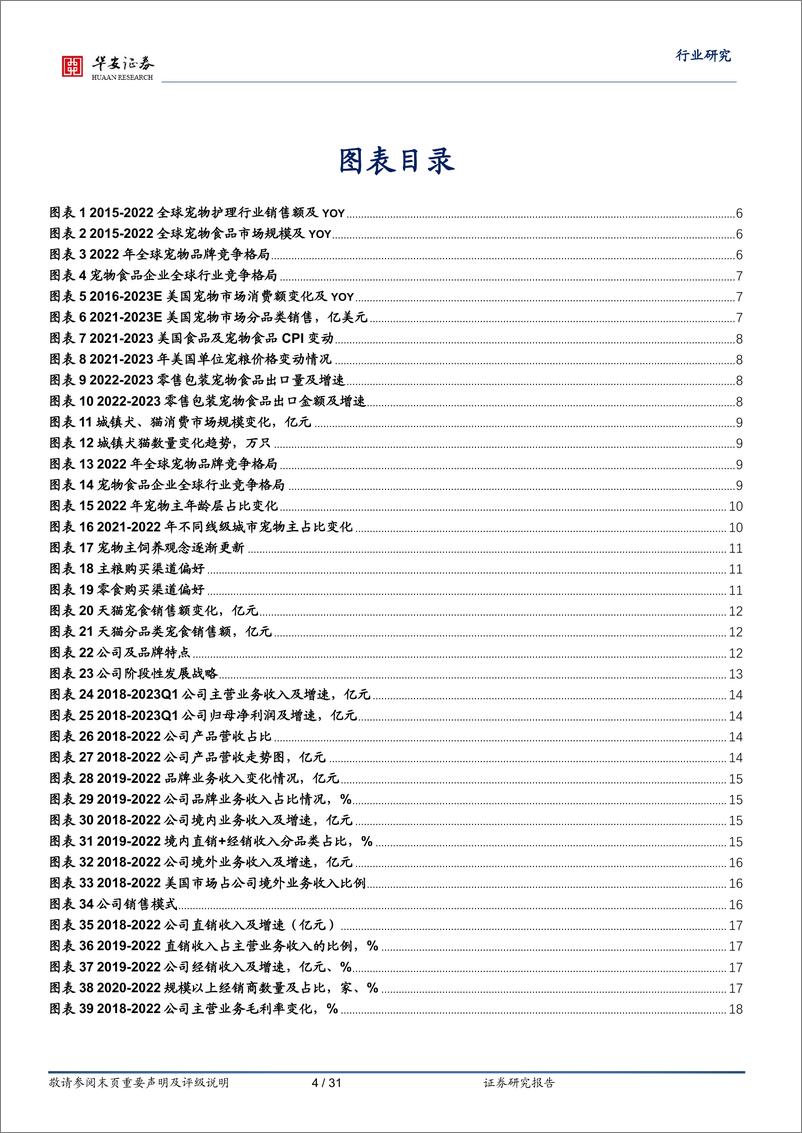 《农林牧渔行业：乖宝宠物上市在即，麦富迪品牌力持续验证-20230731-华安证券-31页》 - 第5页预览图