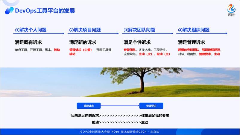 《韩洪雷_DevOps工具平台的_诗和远方_》 - 第5页预览图