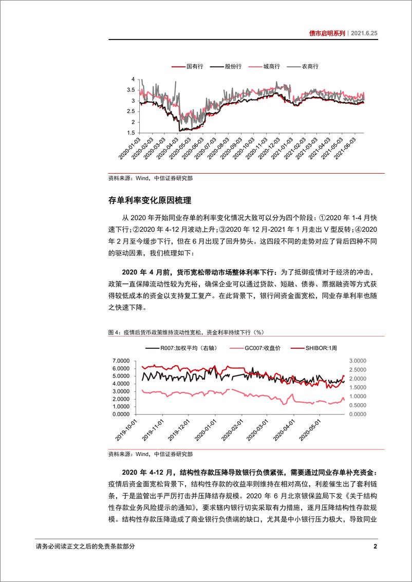 《债市启明系列：如何看待存单利率对债券交易的指引作用？-20210625-中信证券-28页》 - 第3页预览图