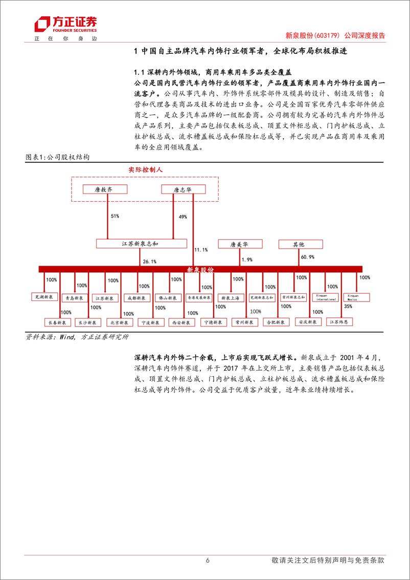 《新泉股份(603179)公司深度报告：大赛道扬帆共拓，新一轮全球周期起航-241124-方正证券-33页》 - 第6页预览图