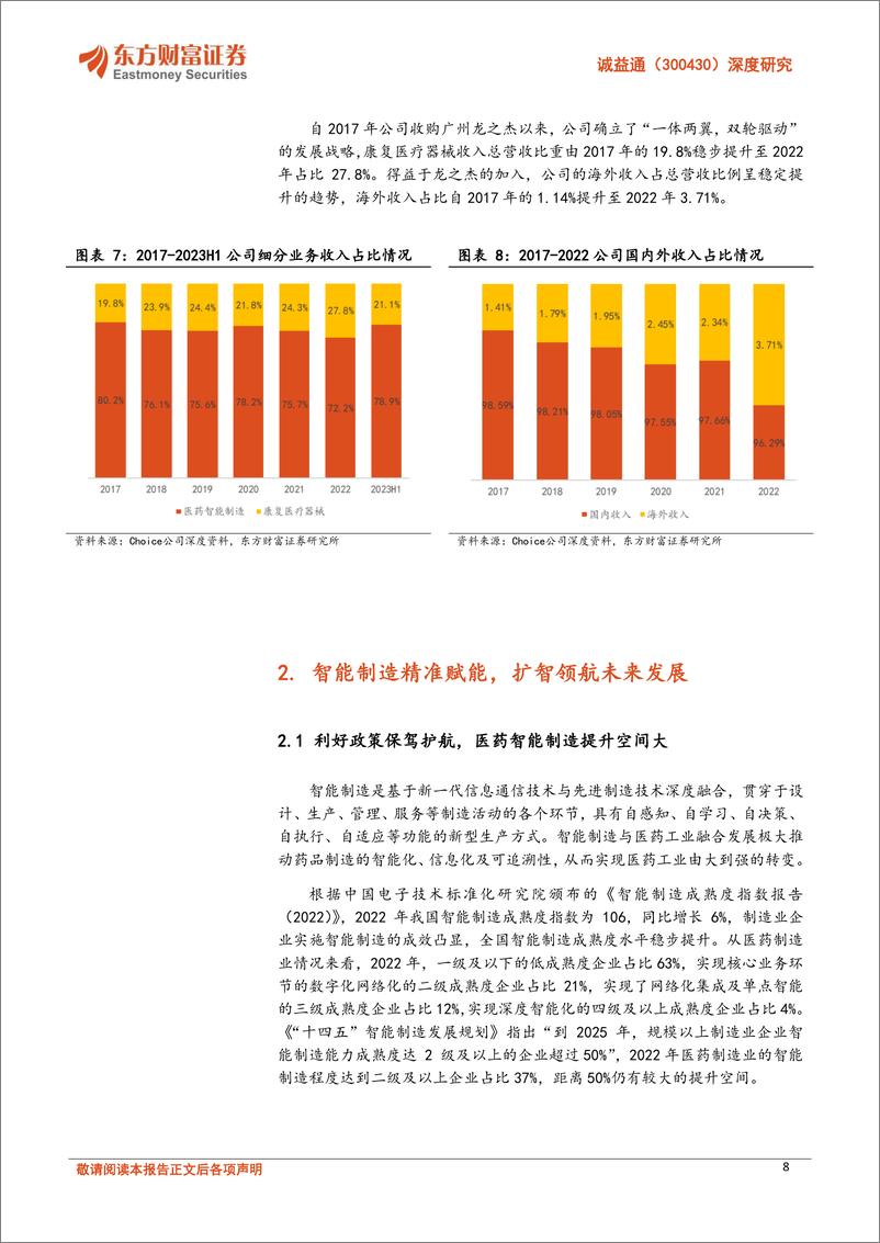 《深度报告-20240326-东方财富证券-诚益通-300430.SZ-深度研智能制造领航发康复医疗放量可322mb》 - 第8页预览图