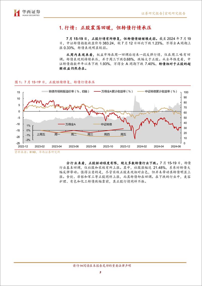 《如何看待广汇转债退市？-240721-华西证券-23页》 - 第3页预览图