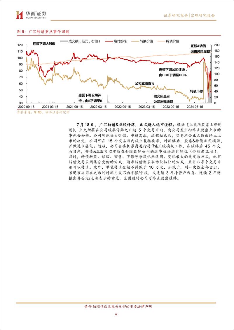 《如何看待广汇转债退市？-240721-华西证券-23页》 - 第6页预览图