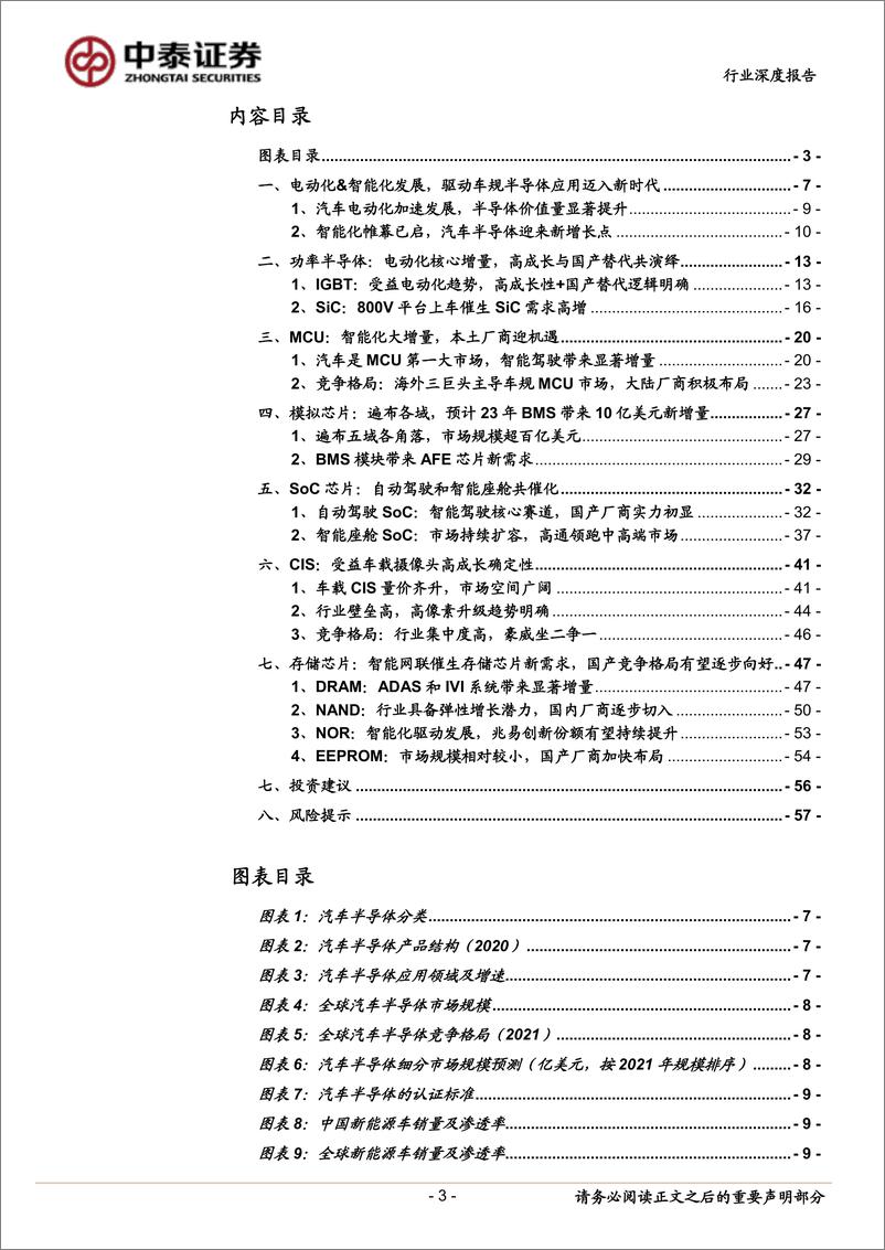 《汽车半导体行业系列报告：电动化智能化双轮驱动，车载半导体拾级而上-20221104-中泰证券-58页》 - 第4页预览图