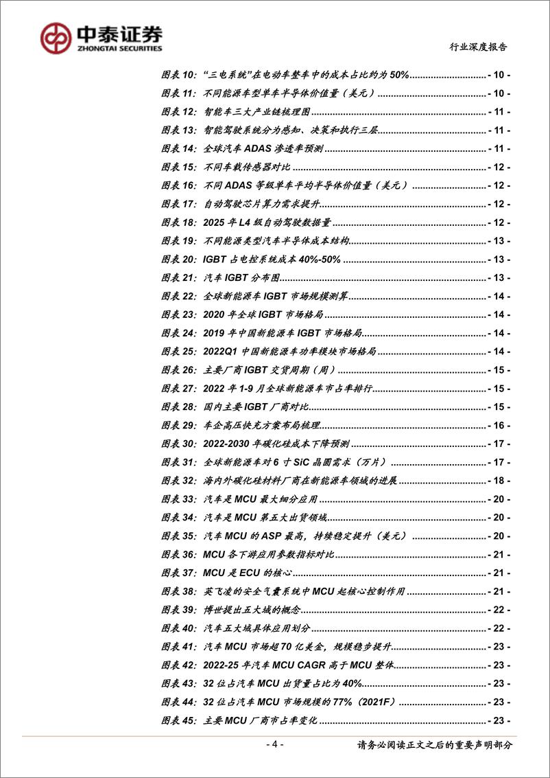 《汽车半导体行业系列报告：电动化智能化双轮驱动，车载半导体拾级而上-20221104-中泰证券-58页》 - 第5页预览图