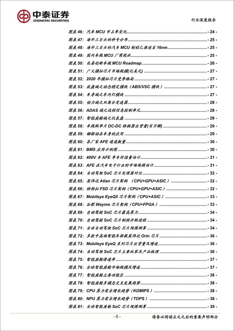 《汽车半导体行业系列报告：电动化智能化双轮驱动，车载半导体拾级而上-20221104-中泰证券-58页》 - 第6页预览图