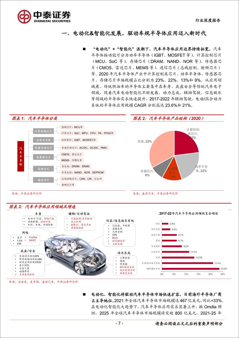 《汽车半导体行业系列报告：电动化智能化双轮驱动，车载半导体拾级而上-20221104-中泰证券-58页》 - 第8页预览图