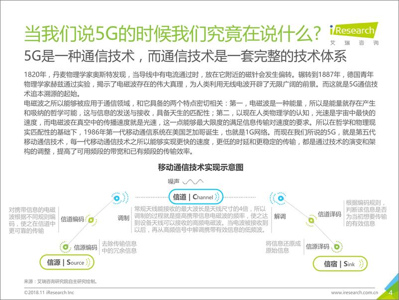 《2018年5G时代商业模式变革趋势研究报》 - 第4页预览图