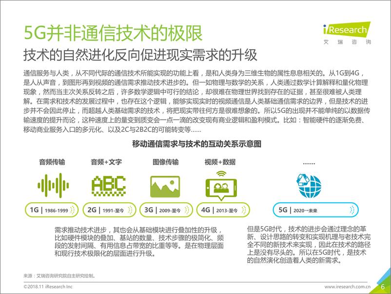 《2018年5G时代商业模式变革趋势研究报》 - 第6页预览图