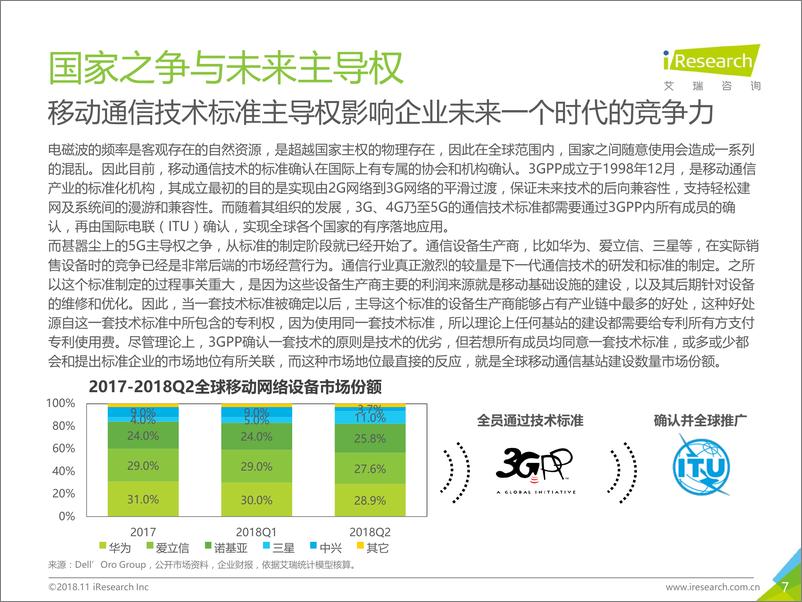 《2018年5G时代商业模式变革趋势研究报》 - 第7页预览图