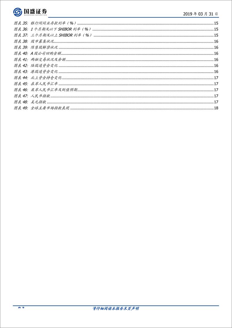 《A股市场策略月报：两大超预期，四月再向上-20190331-国盛证券-19页》 - 第4页预览图