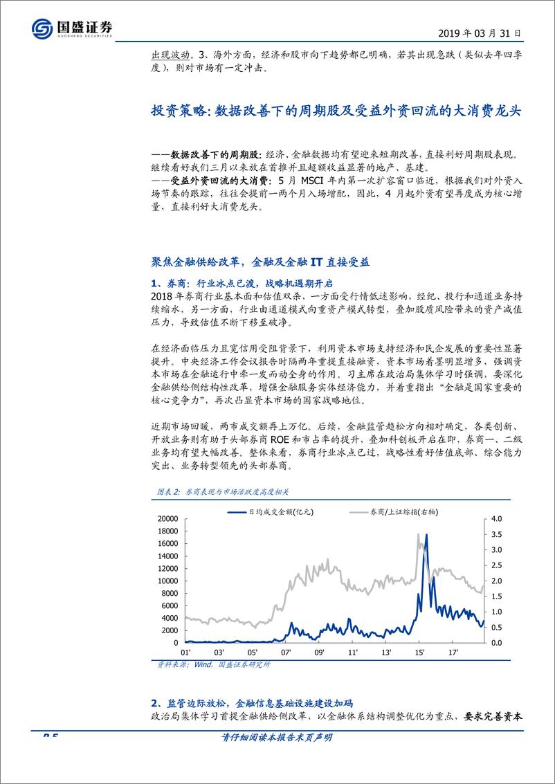 《A股市场策略月报：两大超预期，四月再向上-20190331-国盛证券-19页》 - 第6页预览图