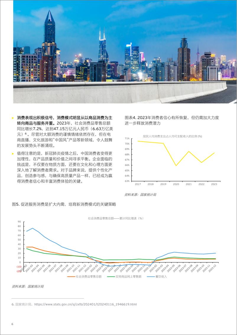 《2024中国经济“以进促稳”，前景可期》 - 第6页预览图