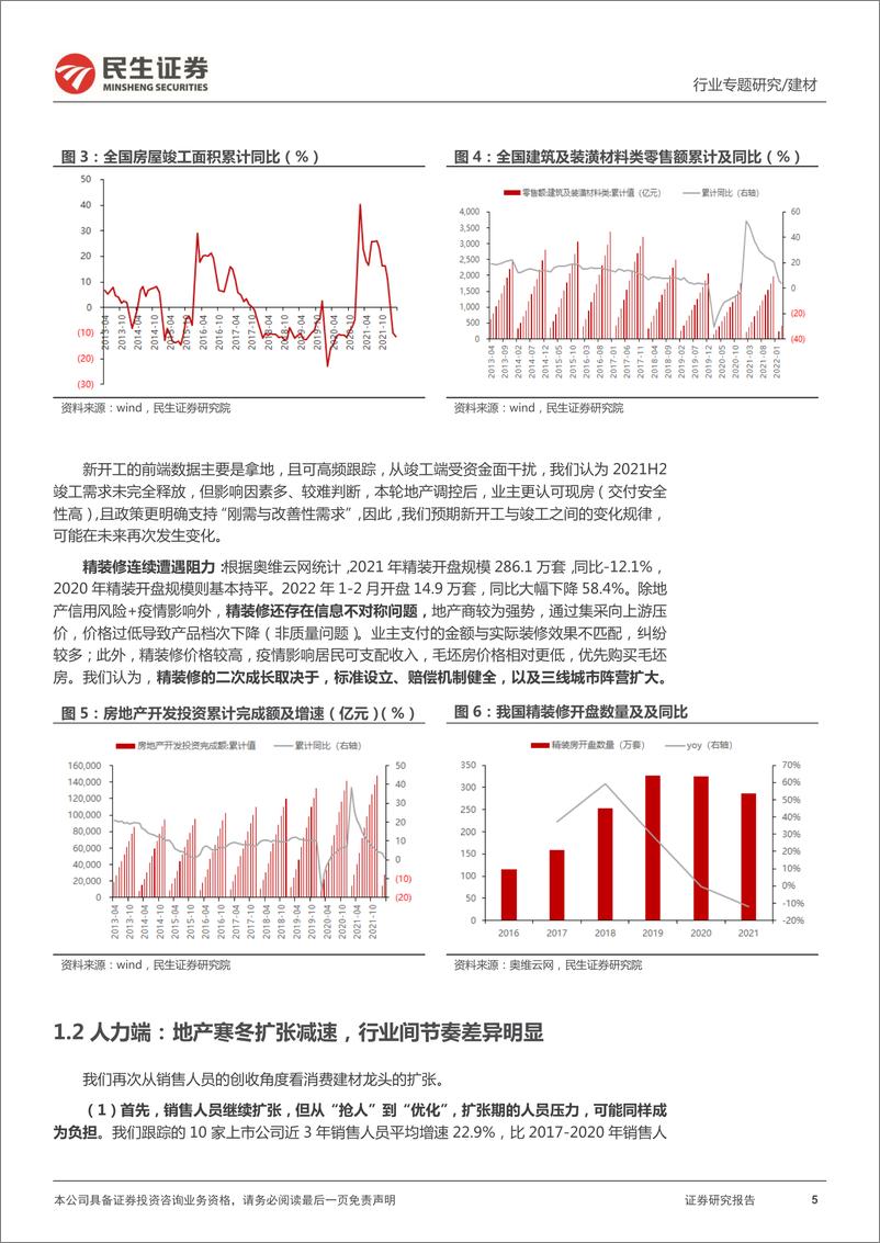 《建材行业2021年报&2022一季报总结：寒冬已过，静待朝阳-20220504-民生证券-49页》 - 第6页预览图