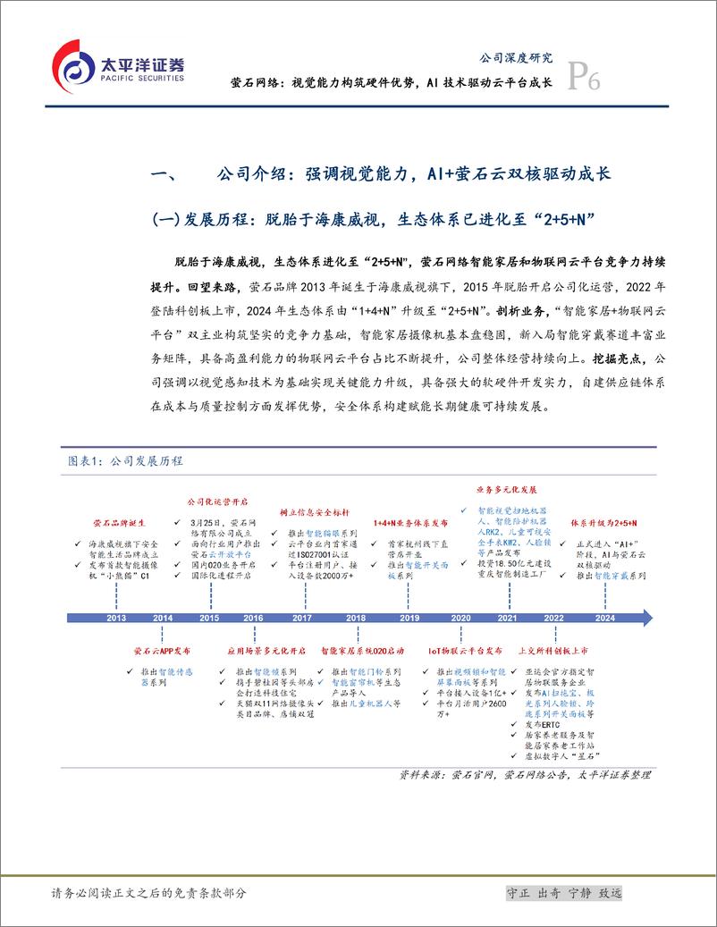 《太平洋-萤石网络-688475-萤石网络_视觉能力构筑硬件优势_AI技术驱动云平台成长》 - 第6页预览图