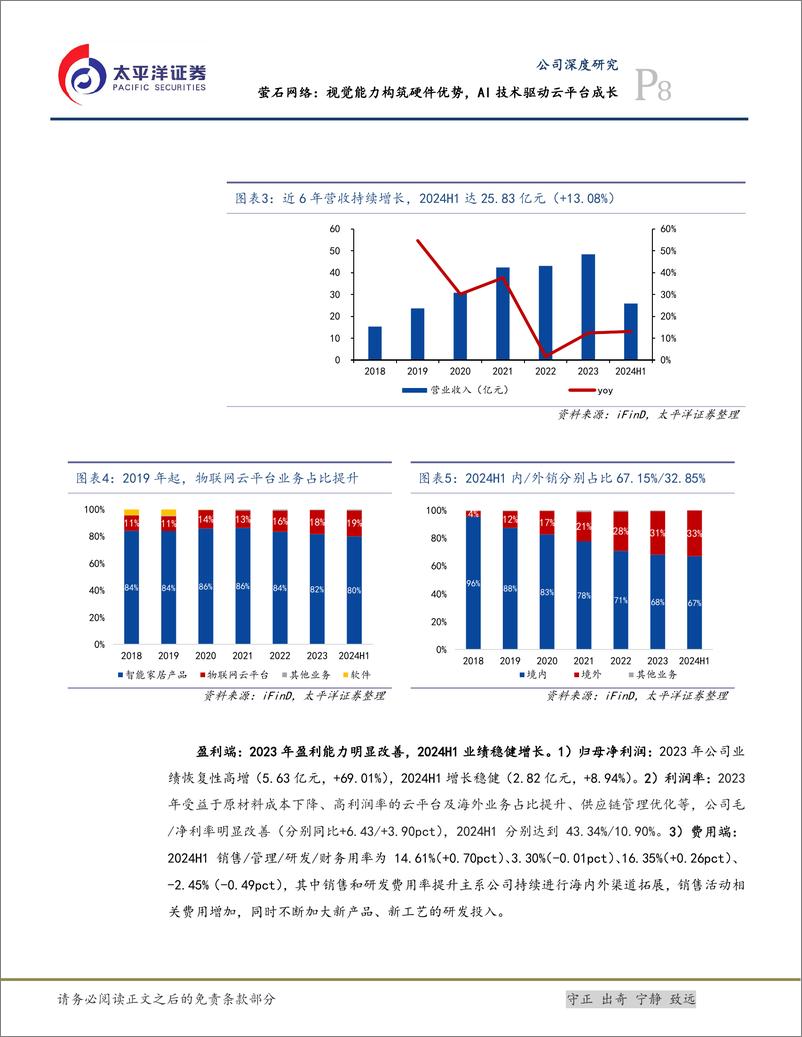 《太平洋-萤石网络-688475-萤石网络_视觉能力构筑硬件优势_AI技术驱动云平台成长》 - 第8页预览图