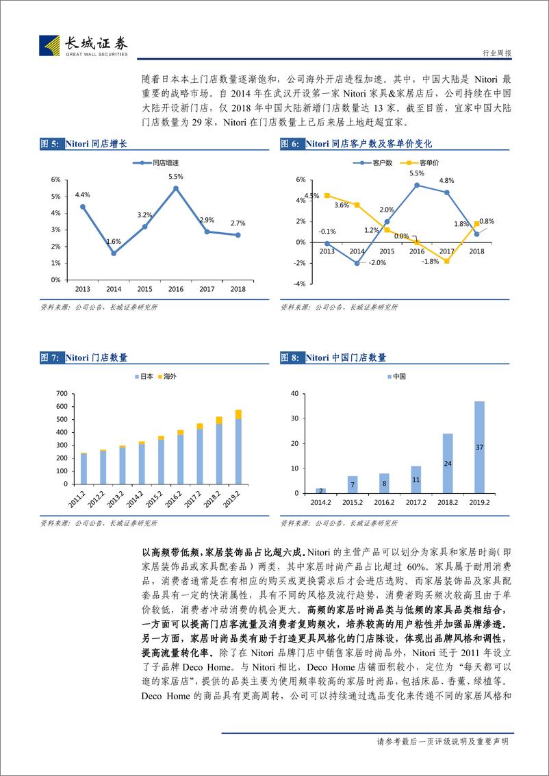 《轻工制造行业双周报2019年第23期：剖析nitori模式，家居饰品提升消费频次，成本控制成就高盈利-20190721-长城证券-34页》 - 第8页预览图