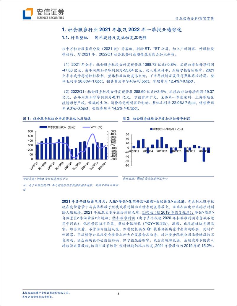 《商贸零售行业：社零行业2021&2022Q1业绩综述-20220524-安信证券-22页》 - 第4页预览图