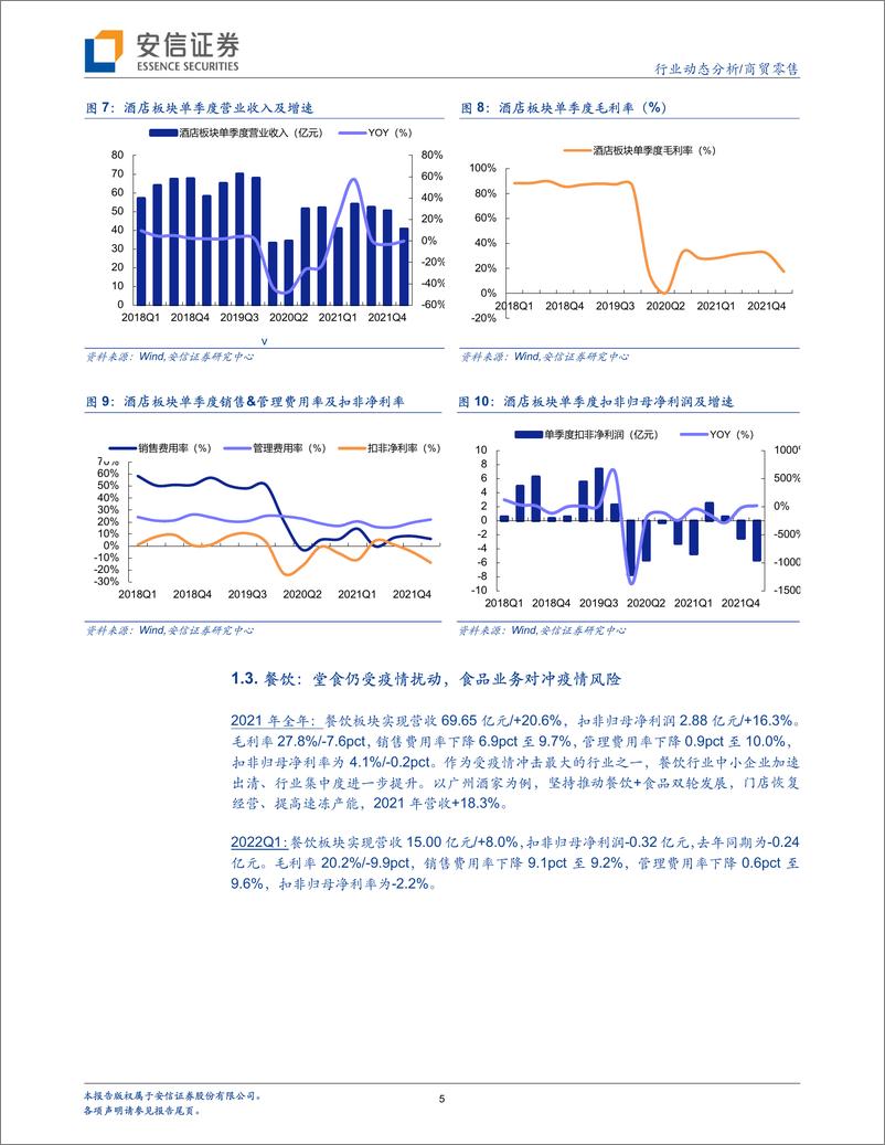 《商贸零售行业：社零行业2021&2022Q1业绩综述-20220524-安信证券-22页》 - 第6页预览图