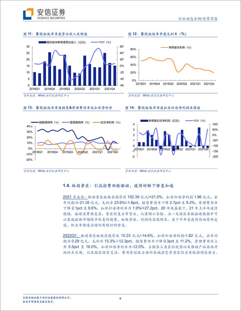 《商贸零售行业：社零行业2021&2022Q1业绩综述-20220524-安信证券-22页》 - 第7页预览图