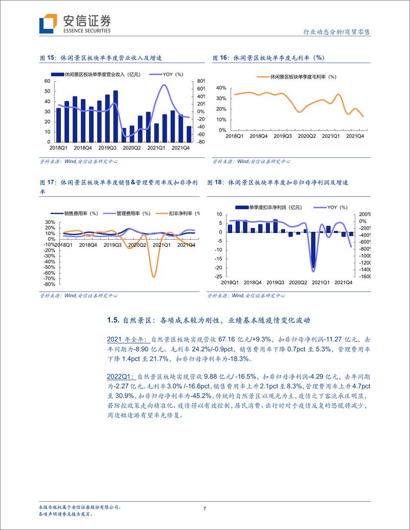 《商贸零售行业：社零行业2021&2022Q1业绩综述-20220524-安信证券-22页》 - 第8页预览图