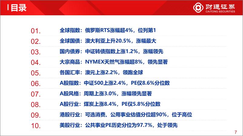 《全球估值观察系列十六：中证500估值仅8.6%分位数-20220814-财通证券-29页》 - 第8页预览图