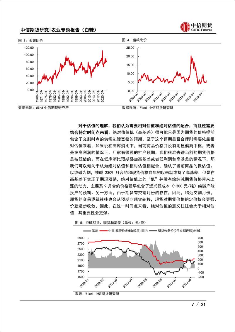 《农业专题报告（白糖）：大宗商品的估值和驱动以及糖价后市如何演绎-20230829-中信期货-21页》 - 第8页预览图