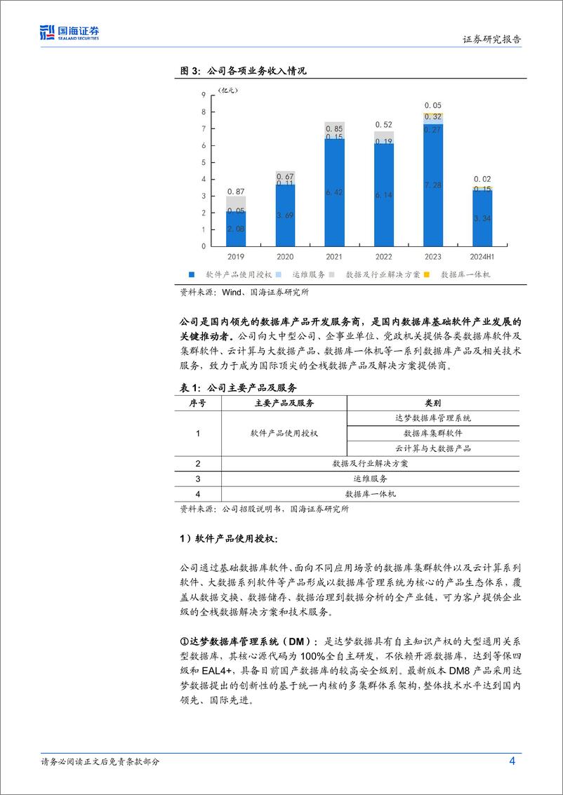 《达梦数据(688692)2024年三季报点评：Q3业绩持续高增，国产数据库前景广阔-241104-国海证券-12页》 - 第5页预览图