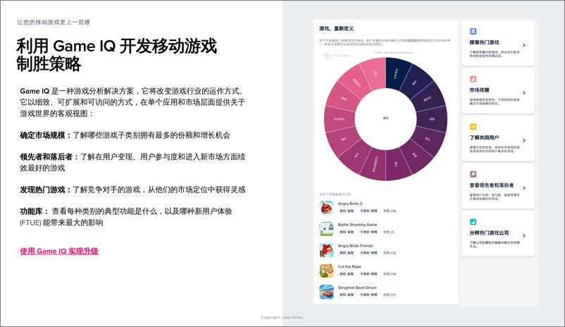 《2021年移动游戏解析》 - 第5页预览图