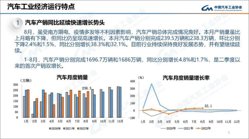 《中汽协-2022年8月汽车工业经济运行情况-2022.09-15页-WN9》 - 第6页预览图