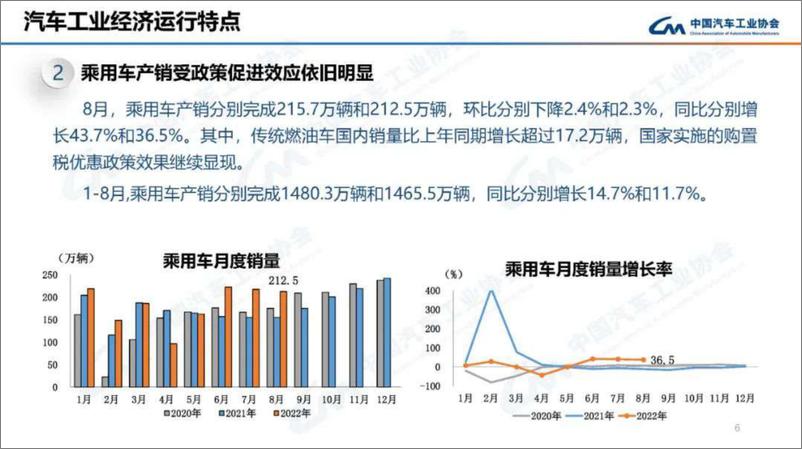 《中汽协-2022年8月汽车工业经济运行情况-2022.09-15页-WN9》 - 第7页预览图