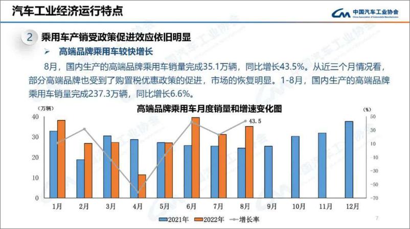 《中汽协-2022年8月汽车工业经济运行情况-2022.09-15页-WN9》 - 第8页预览图