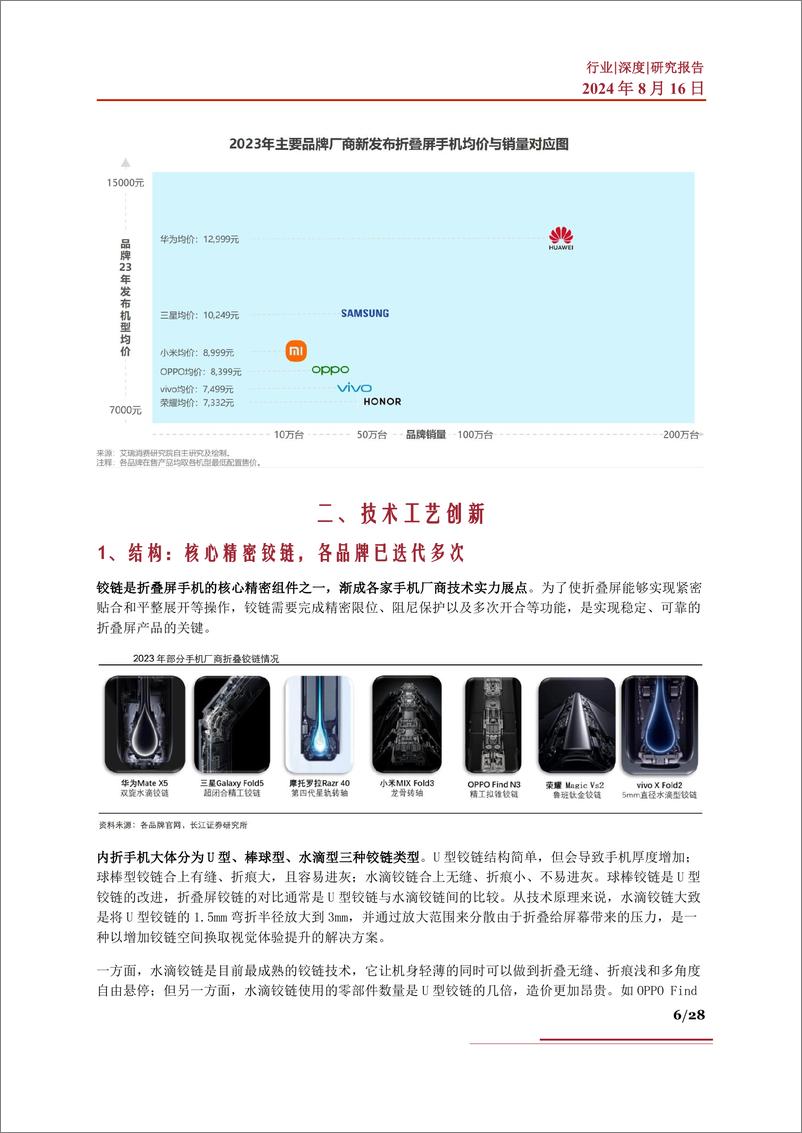 《折叠屏深度_产业机遇_发展趋势_产业链及相关企业深度梳理》 - 第6页预览图