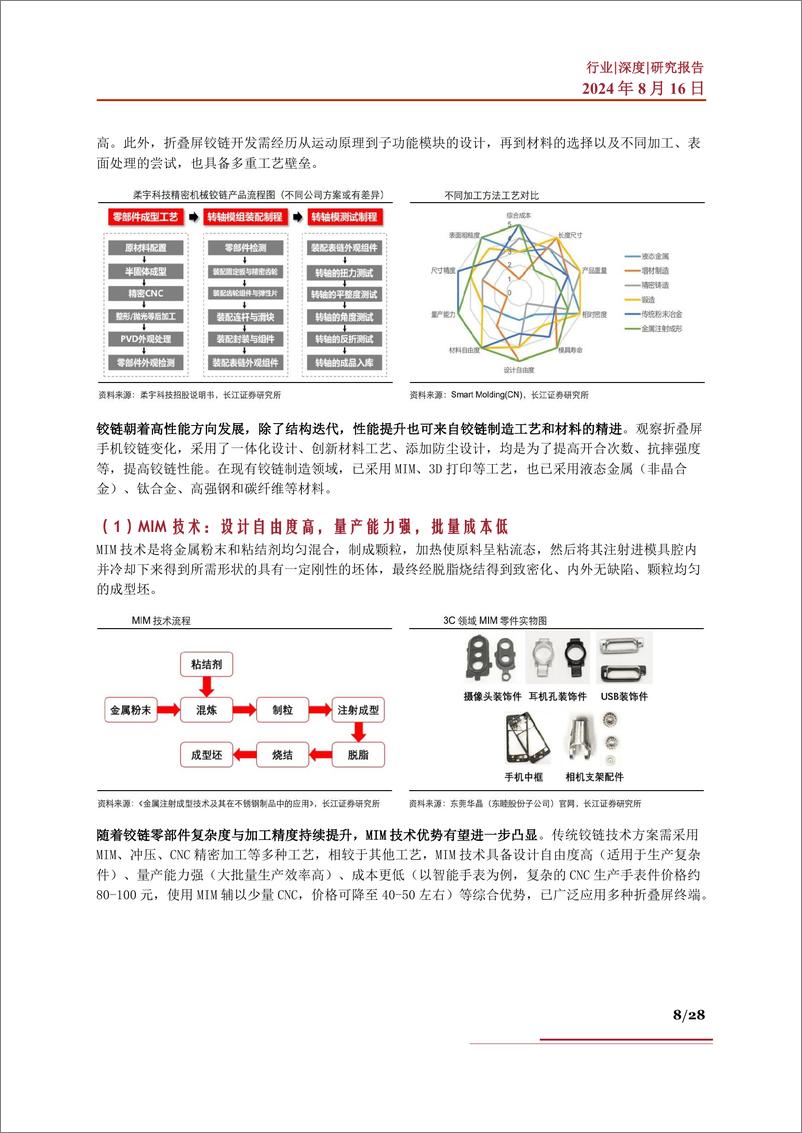 《折叠屏深度_产业机遇_发展趋势_产业链及相关企业深度梳理》 - 第8页预览图