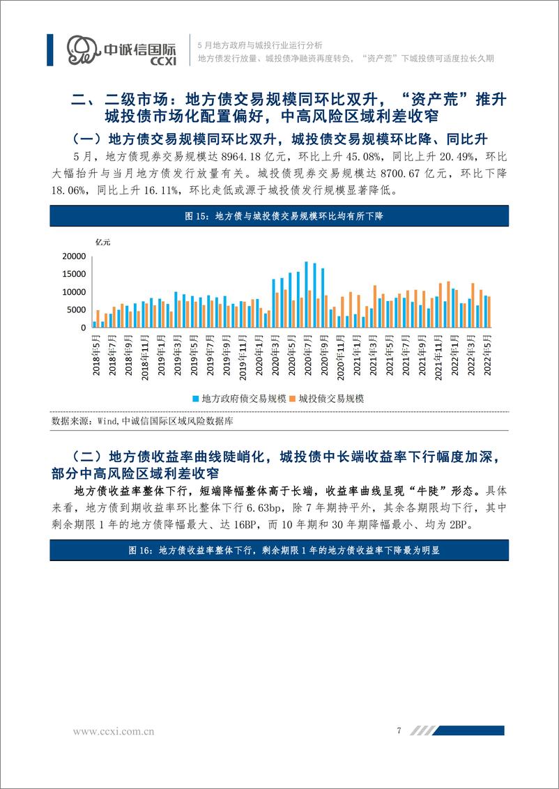 《中诚信-2022年5月地方政府与城投行业运行分析：地方债发行放量、城投债净融资再度转负,“资产荒”下城投债可适度拉长久期-16页》 - 第8页预览图