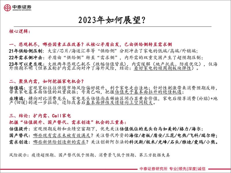 《家电行业2023年度策略：2023，会是家电大年么？-20221221-中泰证券-37页》 - 第3页预览图