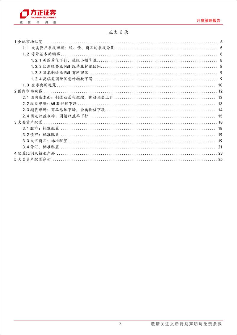 《月度策略报告-大类资产配置报告2024年7月份总第74期：“缺资产”，怎么办？-240705-方正证券-28页》 - 第2页预览图