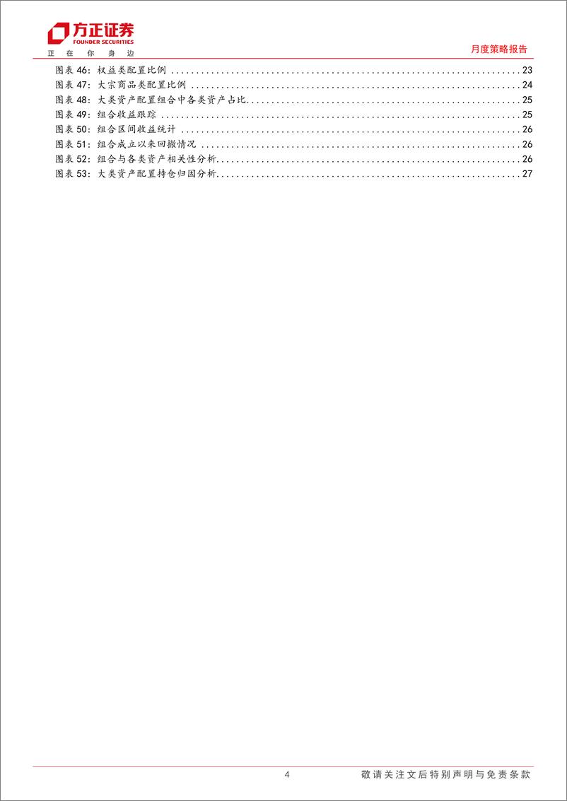 《月度策略报告-大类资产配置报告2024年7月份总第74期：“缺资产”，怎么办？-240705-方正证券-28页》 - 第4页预览图